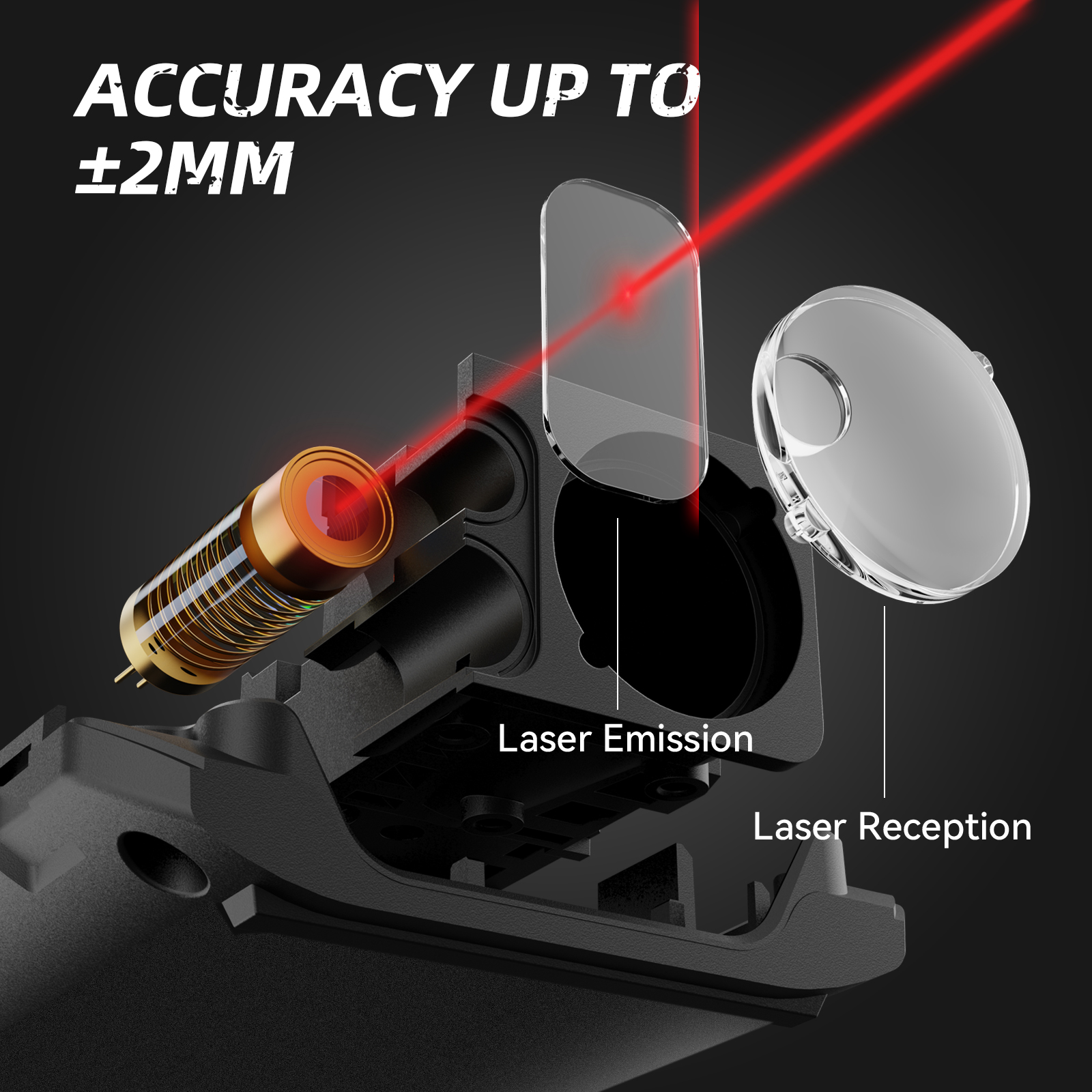 Mileseey Laser Rangefinder X5  - مراجعة Industrial Laser Tape Measure وسعره