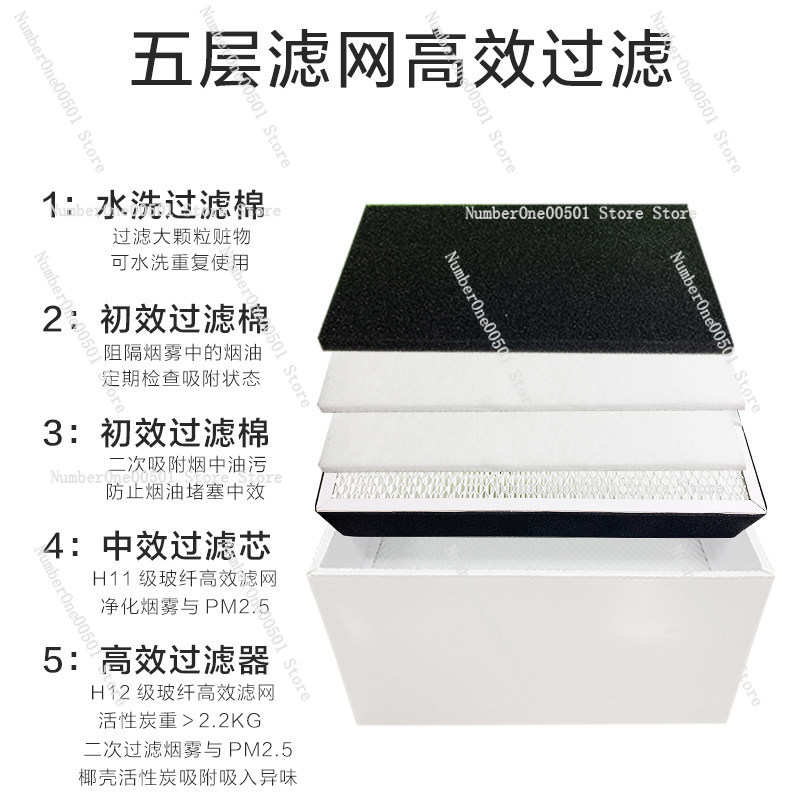 Laser marking fume purifier so - مراجعة Industrial Laser Solder Iron وسعره