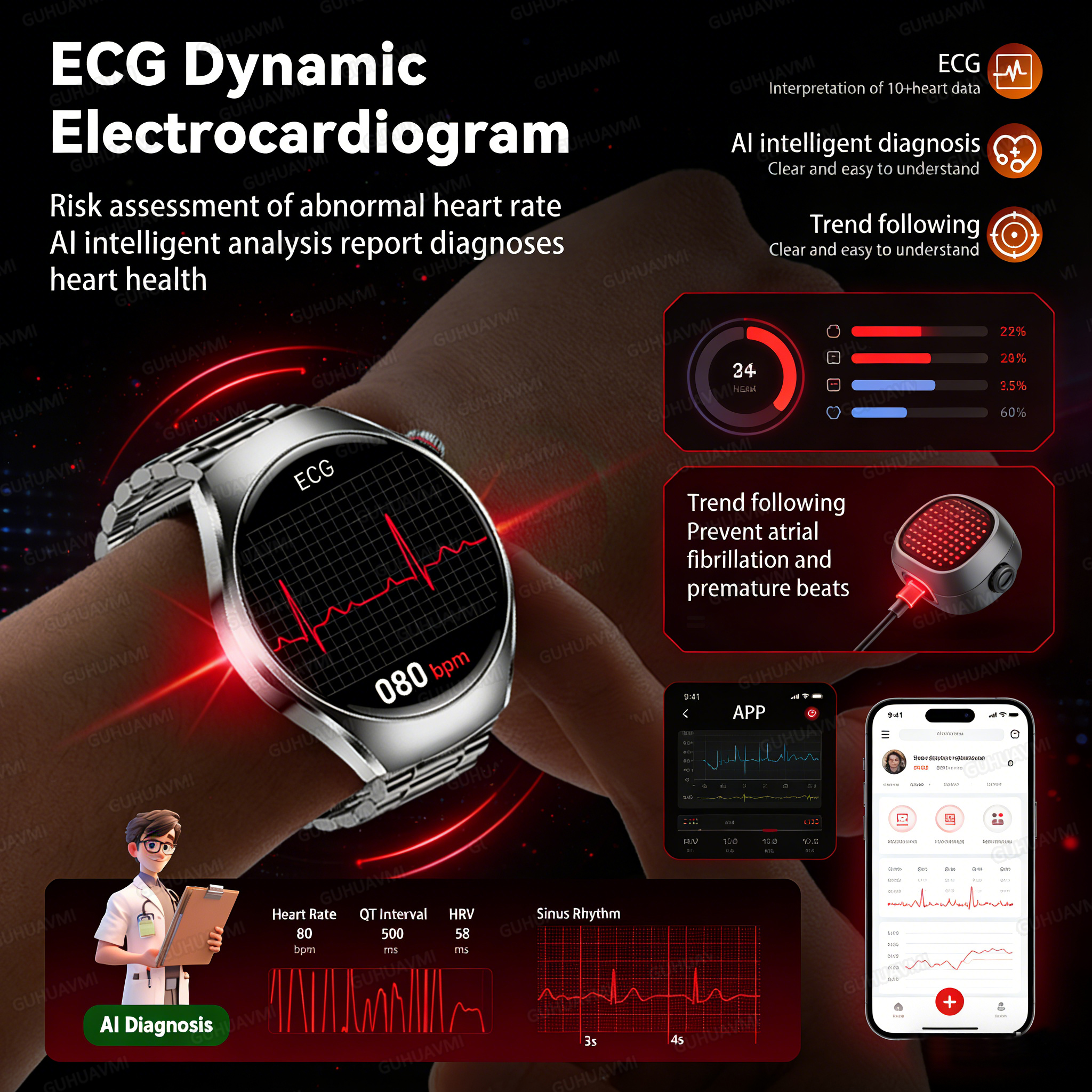 2026 New Accurate Body Health  - مراجعة Industrial Laser Beam وسعره