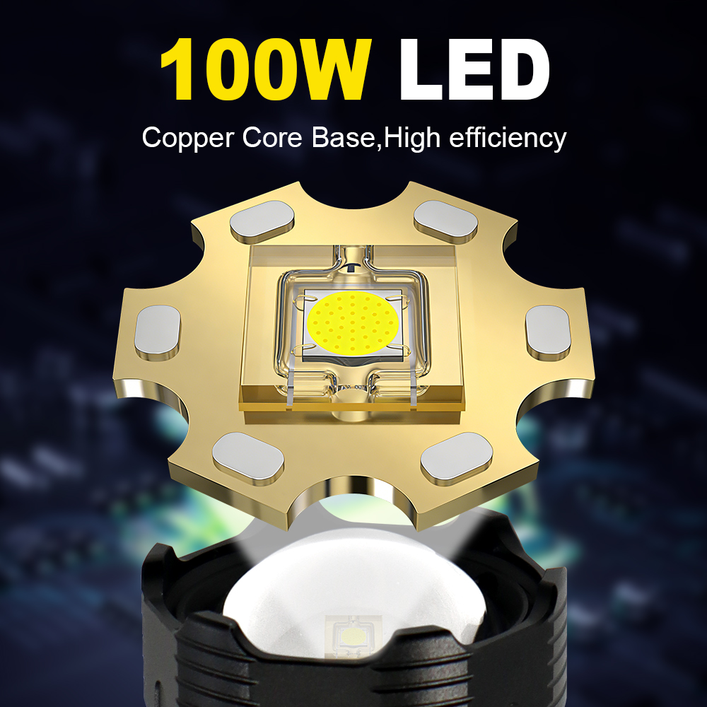GRCKT Copper Metal Core Headli - مراجعة Industrial Lasers وسعره