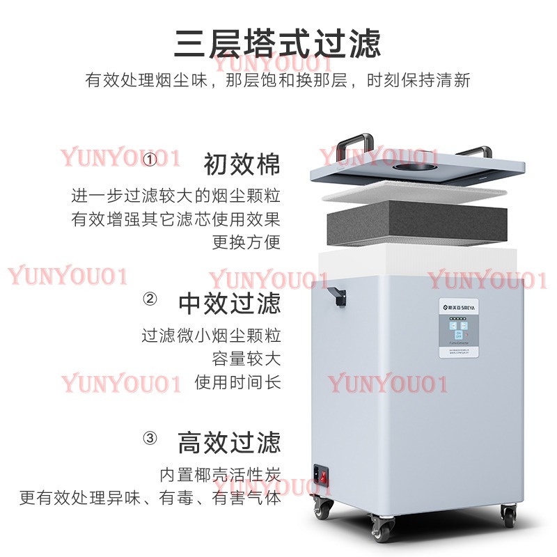 Solder smoking machine, smoke  - مراجعة Industrial Laser Solder Iron وسعره