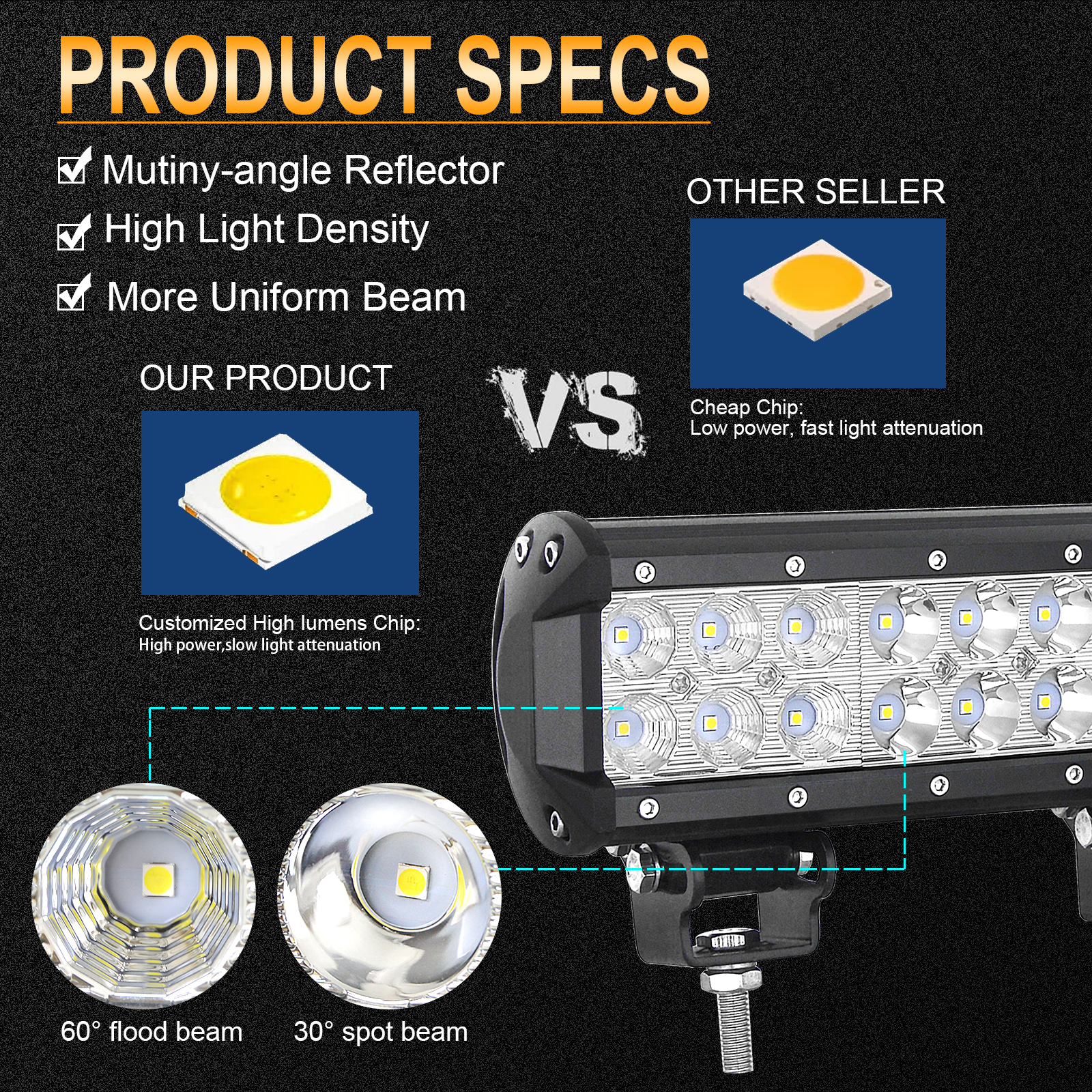 LED Light Bar 4 7 9 12 15 18 2 - مراجعة Industrial Laser Beam وسعره