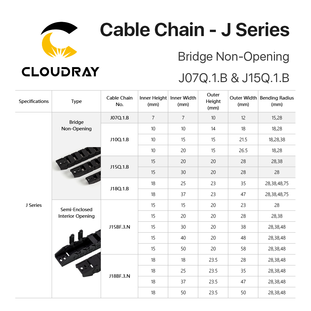 Cloudray Cable Chains 15x20 15 - مراجعة Drag Chain Cnc وسعره