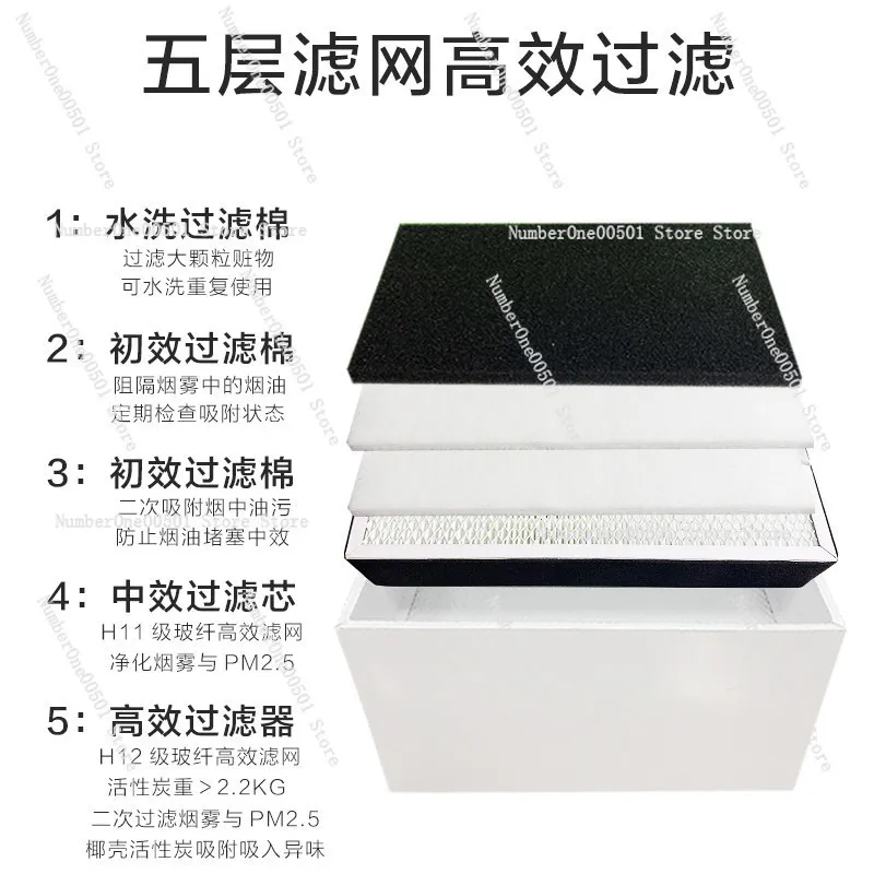 Laser marking fume purifier so - مراجعة Industrial Laser Solder Iron وسعره