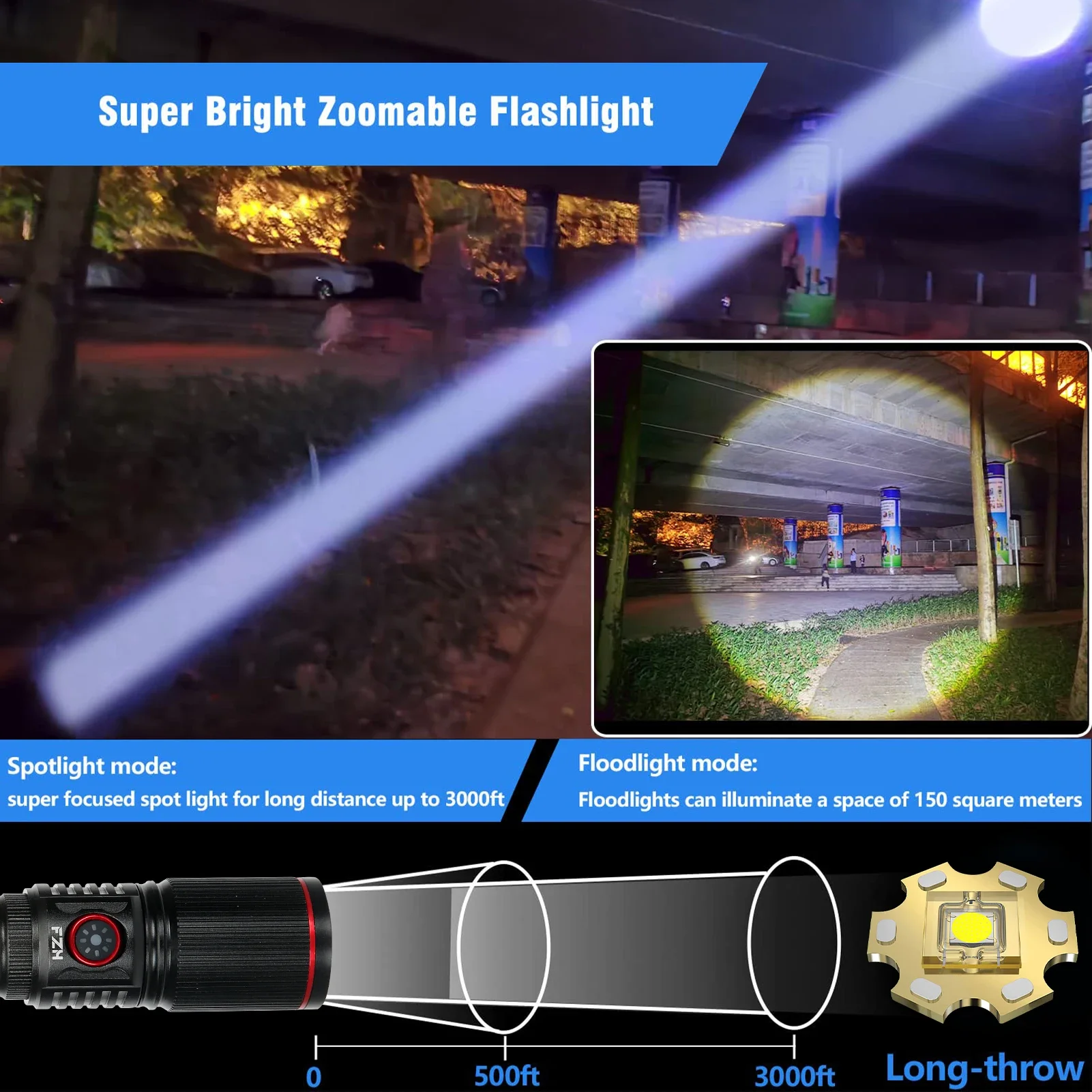 Aluminum Alloy White Laser Pow - مراجعة Industrial Laser Beam وسعره