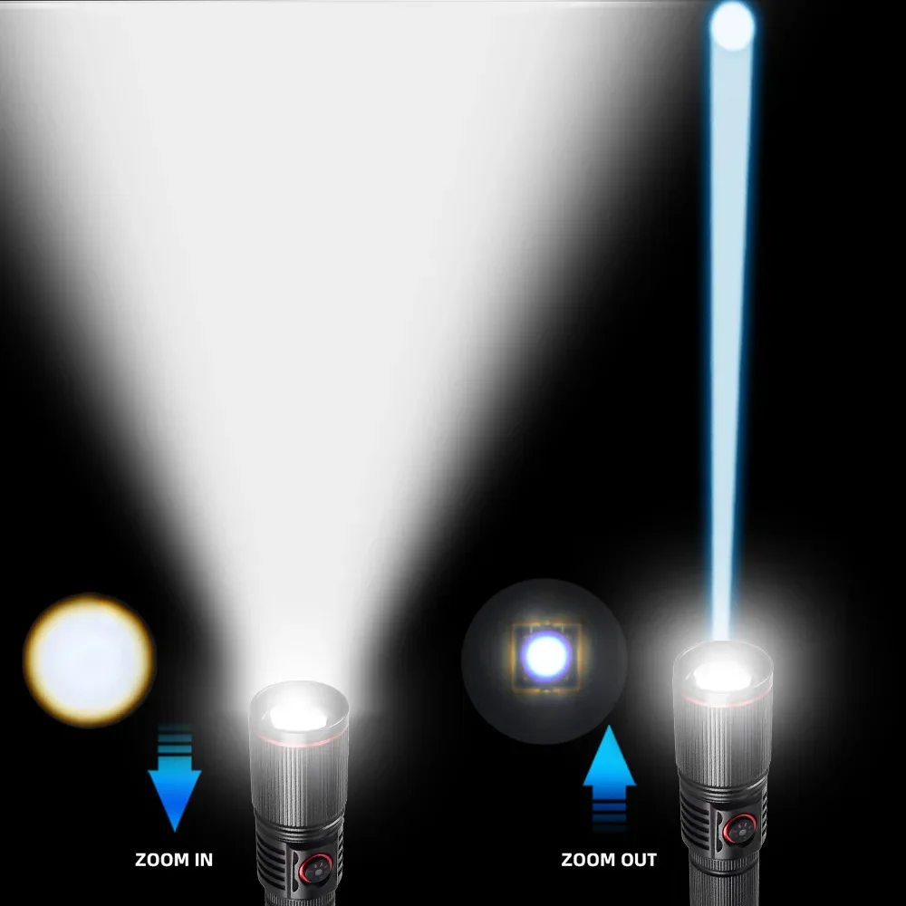 Aluminum Alloy White Laser Pow - مراجعة Industrial Laser Beam وسعره