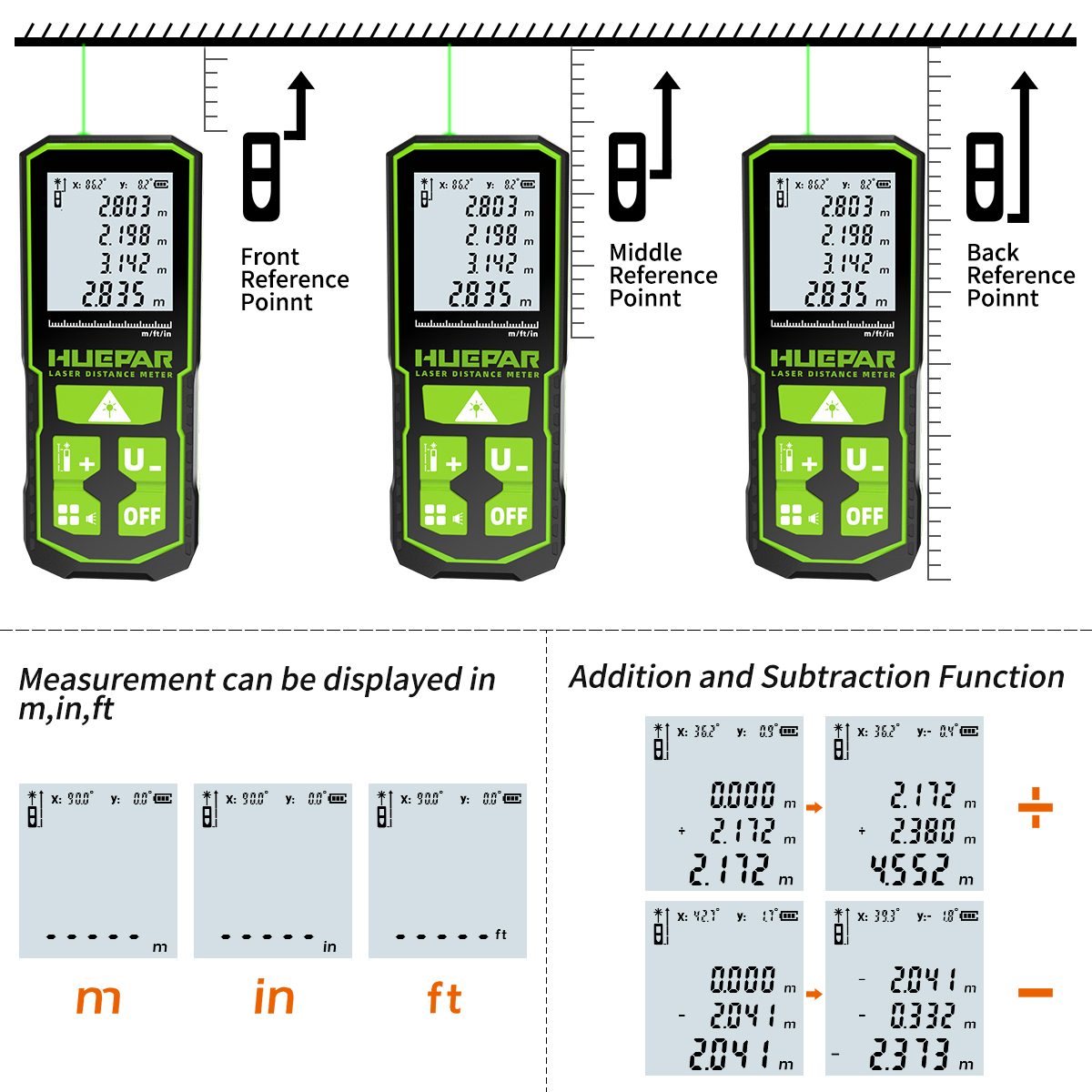 Huepar Laser Rangefinder Digit - مراجعة Industrial Laser Tape Measure وسعره