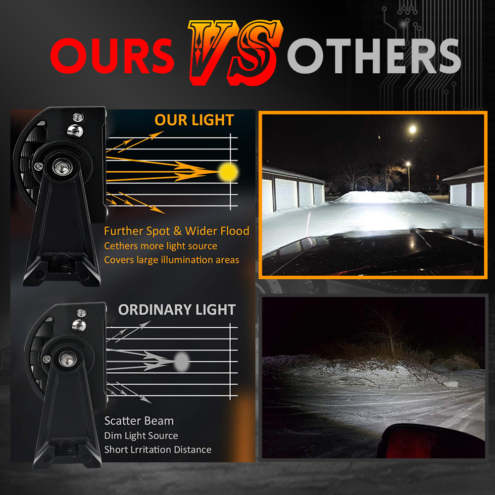 CO LIGHT 22 32 42 52 Inch Curv - مراجعة Industrial Laser Beam وسعره