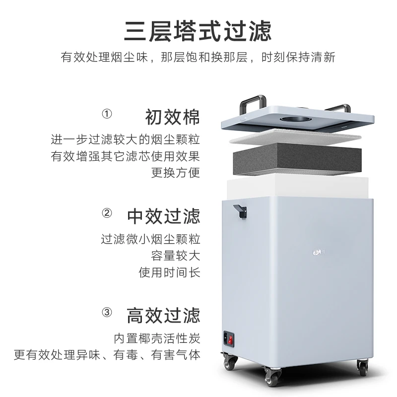 Solder smoke purifier, laser m - مراجعة Industrial Laser Solder Iron وسعره