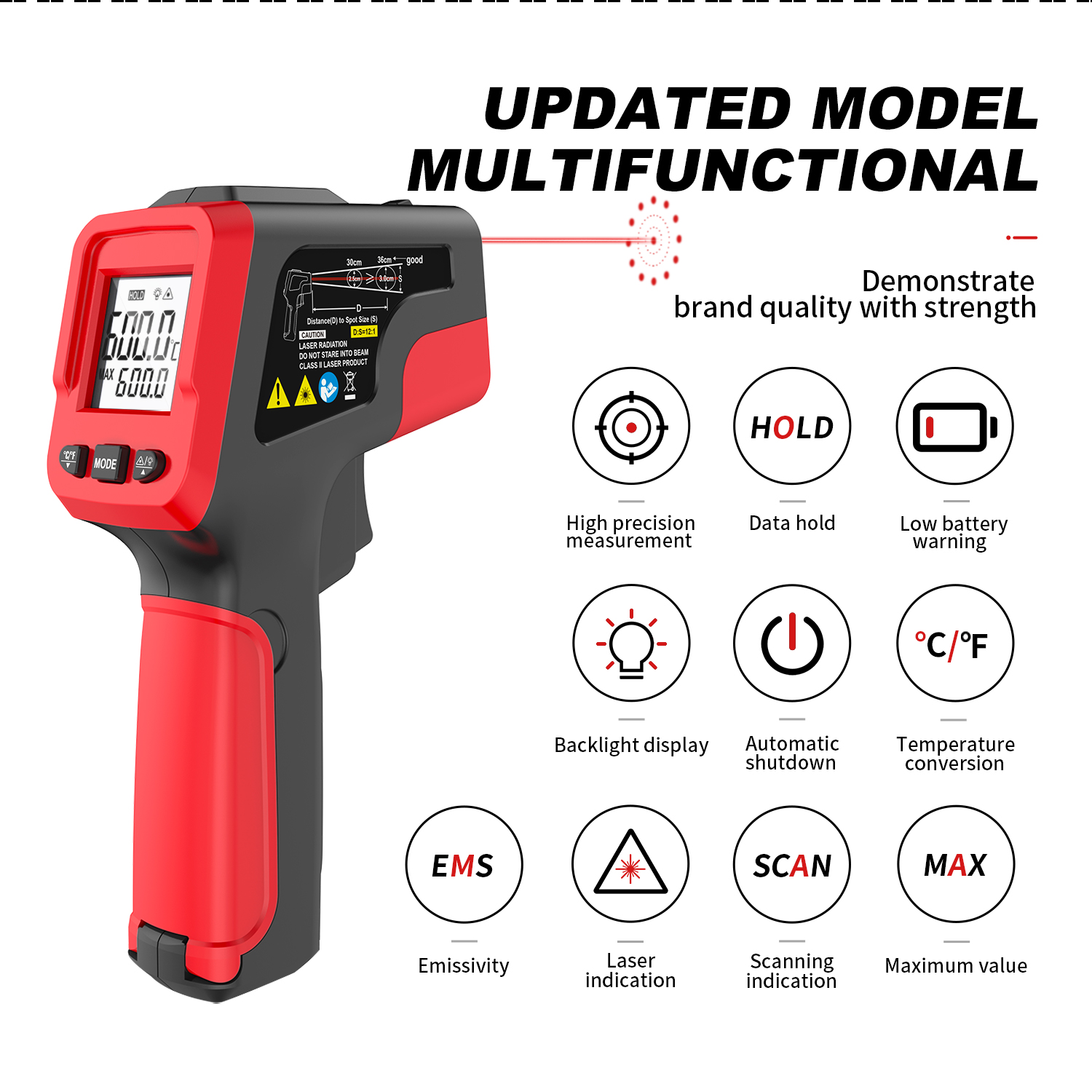 Infrared Thermometer Gun Home  - مراجعة Industrial Laser Blaster وسعره