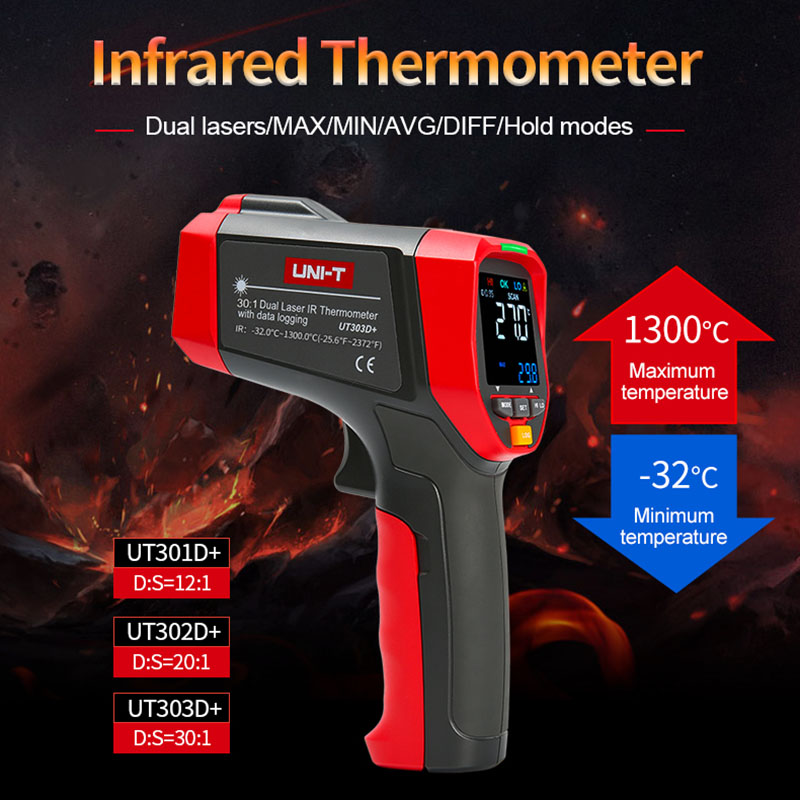 UNI-T Digital Infrared Thermom - مراجعة Industrial Laser Blaster وسعره