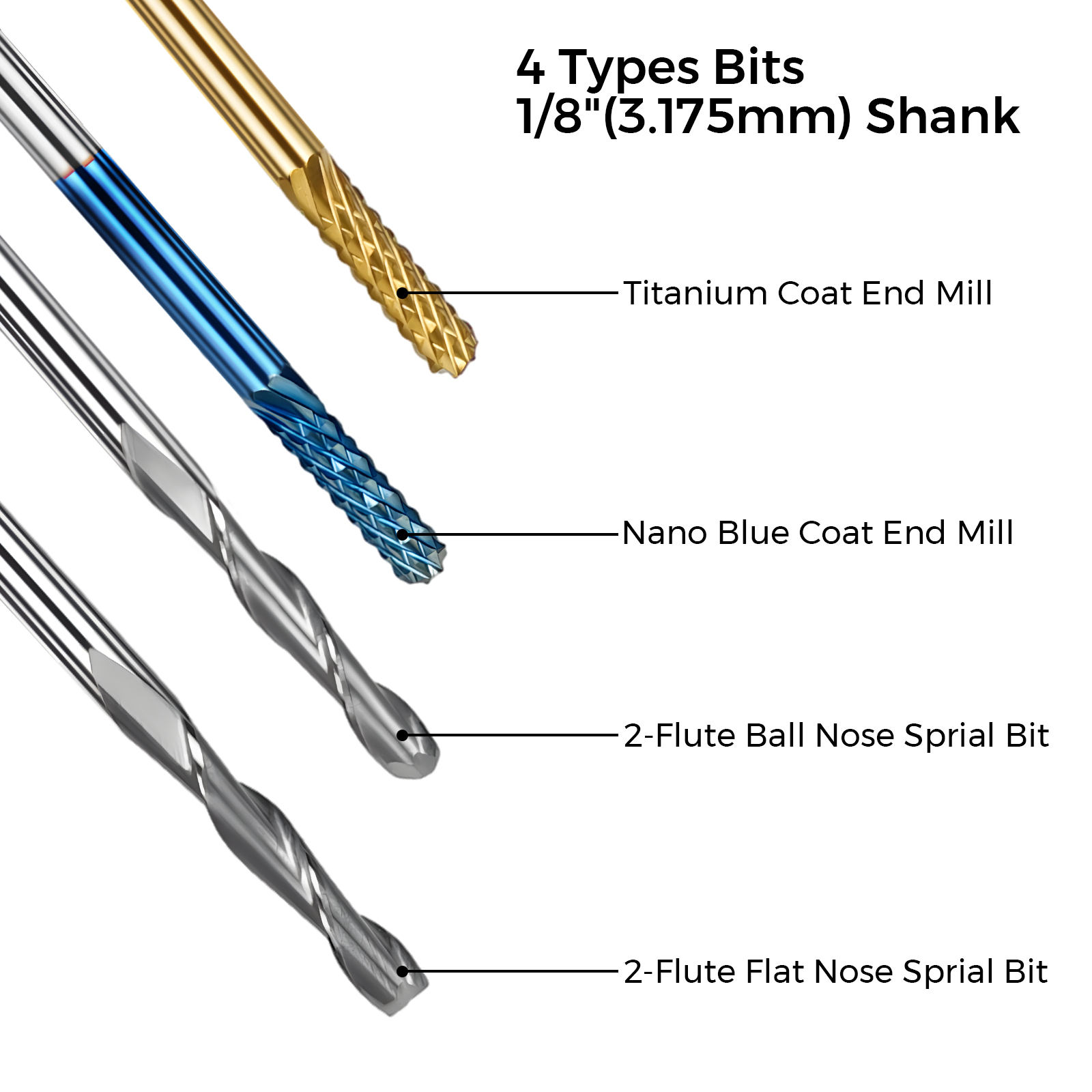 Laser Woodworking Tools Titani - مراجعة Industrial Laser Solutions وسعره