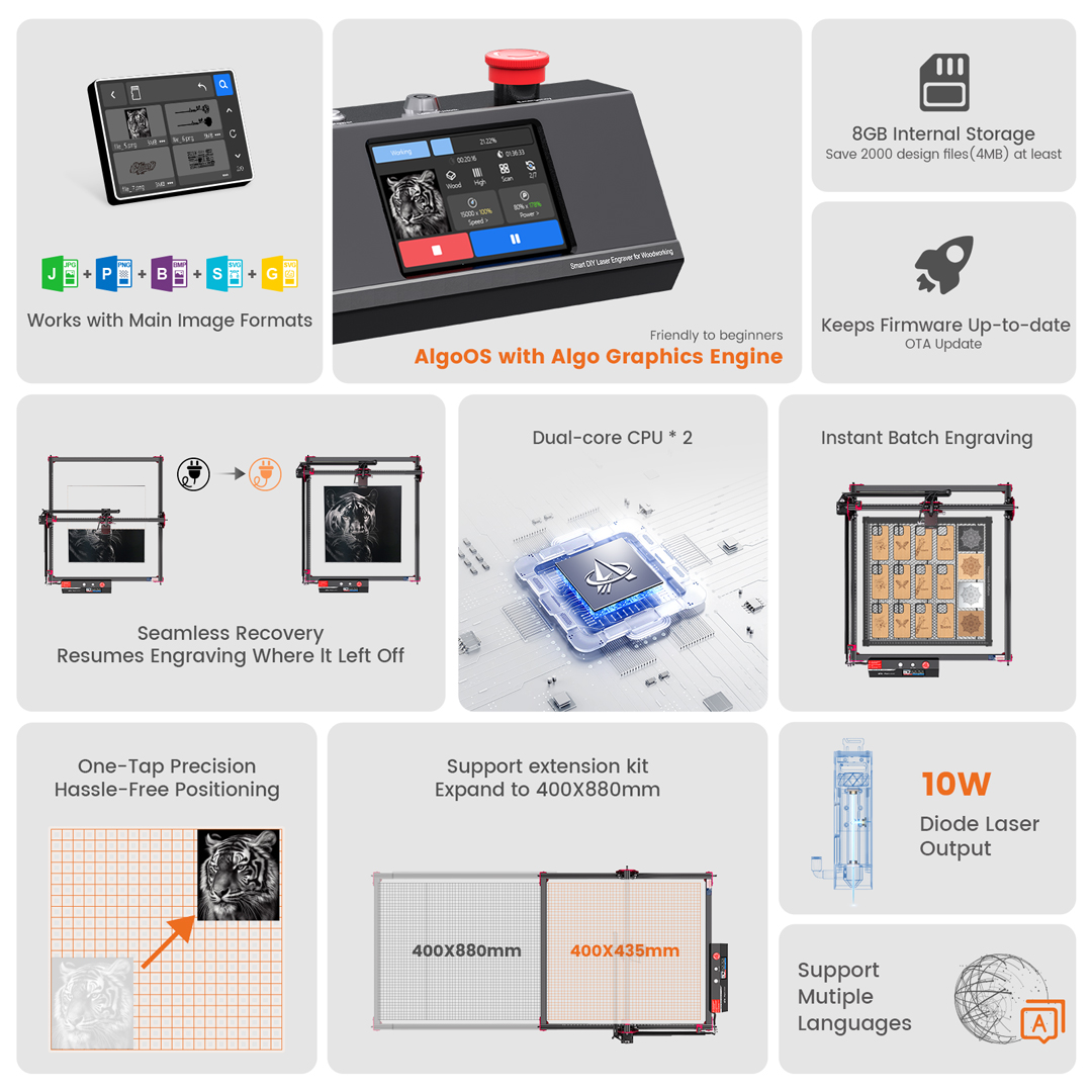 AlgoOS Control Smart High Powe - مراجعة Industrial Laser Solutions وسعره