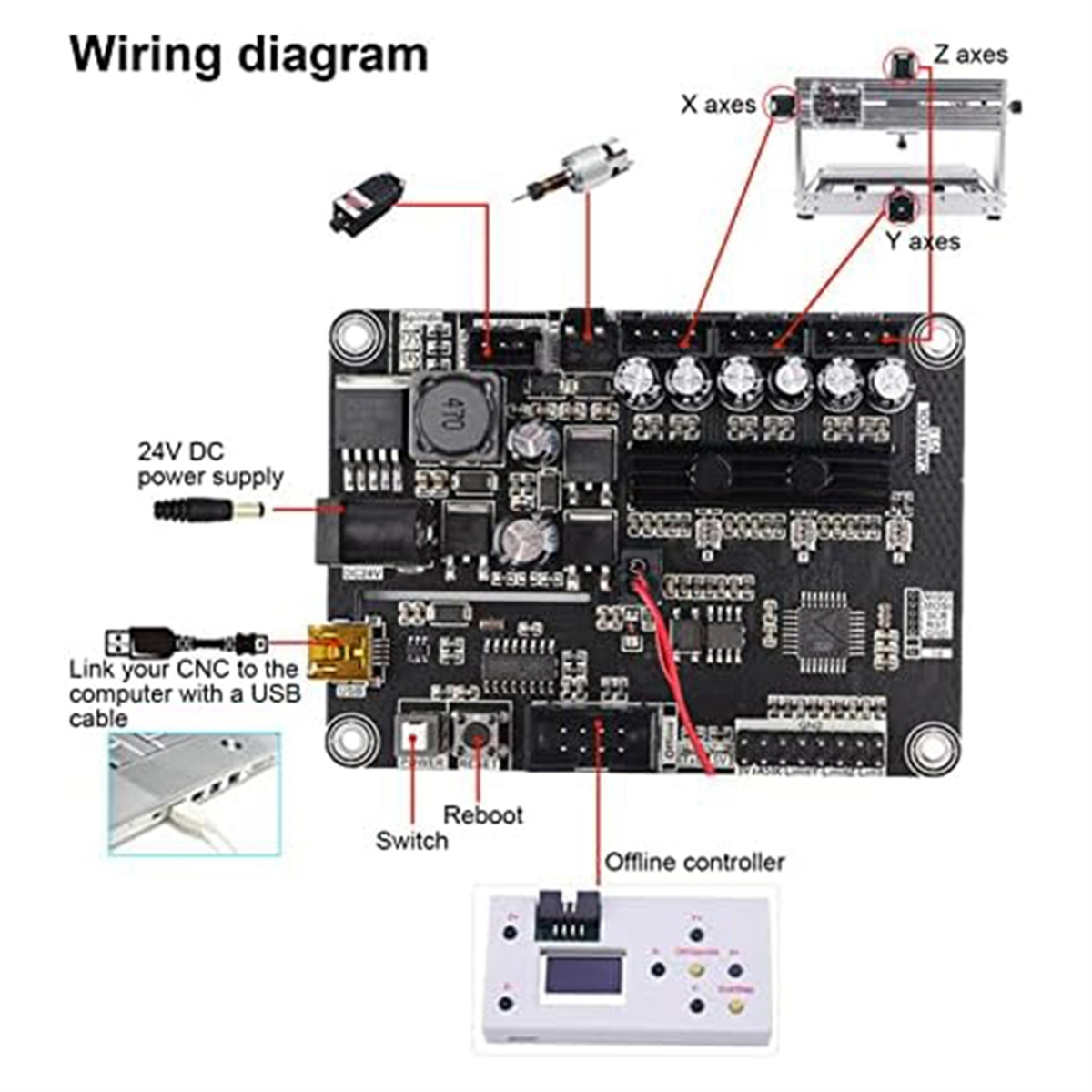 AT53 CNC Engraving Machine Con - مراجعة Controller Grbl Board وسعره