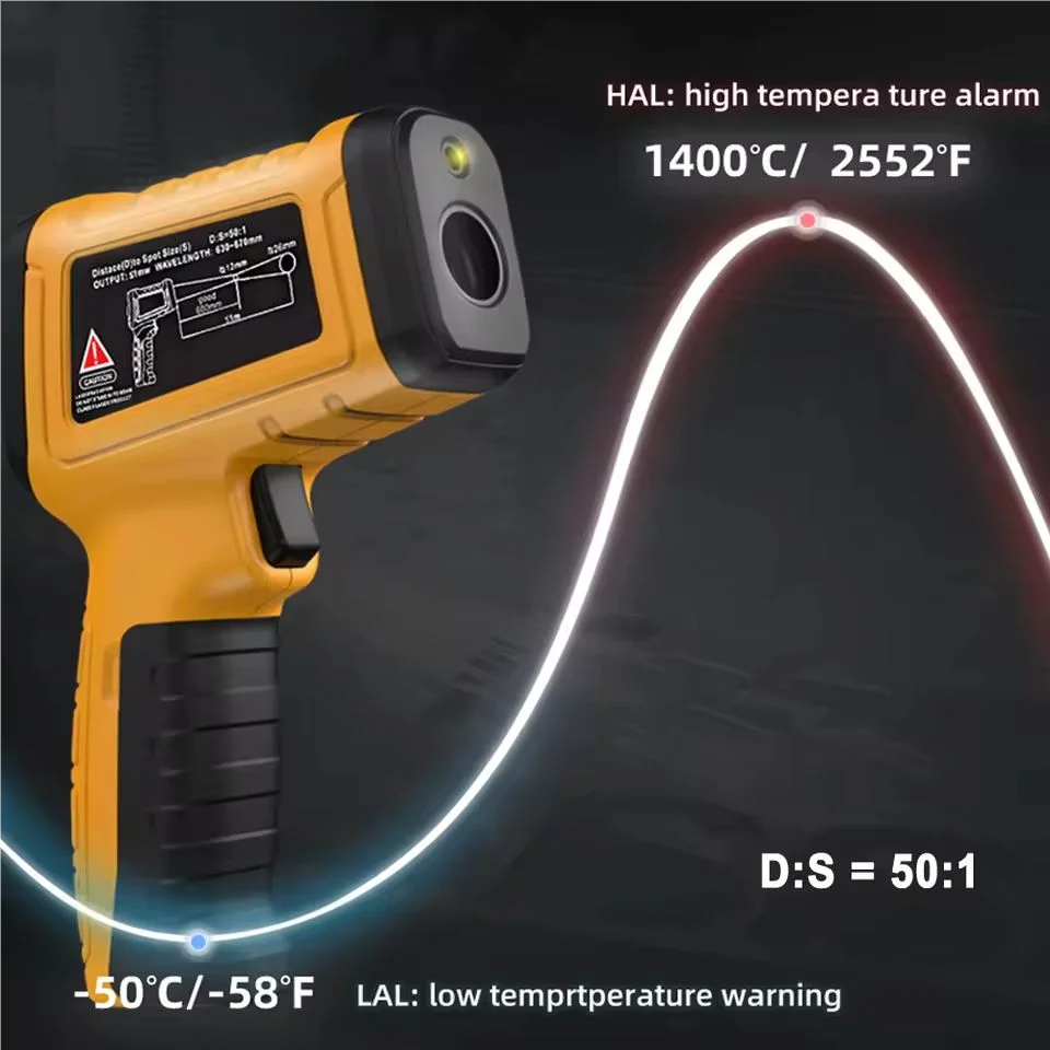 BSIDE H3 Infrared Thermometer  - مراجعة Industrial Laser Blaster وسعره