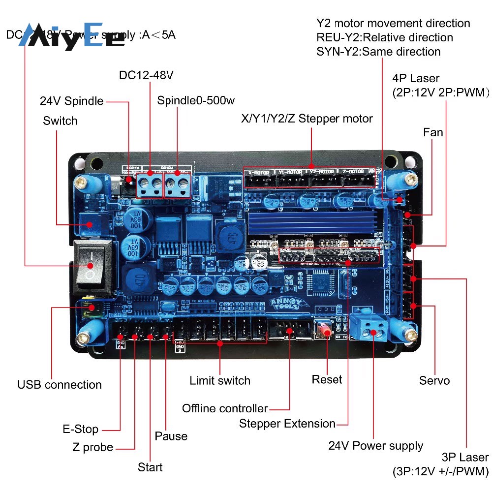 3-Axis CNC Controller Board GR - مراجعة Controller Grbl Board وسعره
