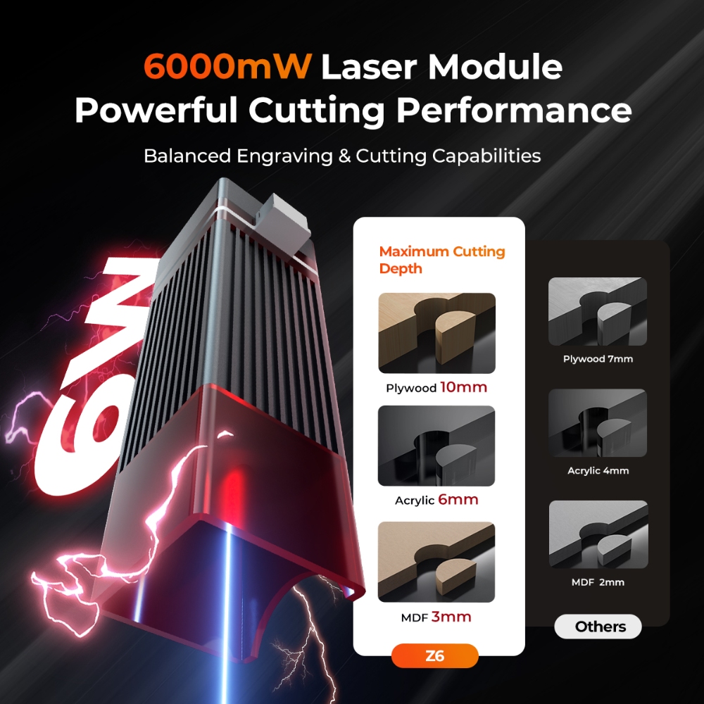ELIDOR Z6 6W Laser Engraver an - مراجعة Industrial Laser Solutions وسعره