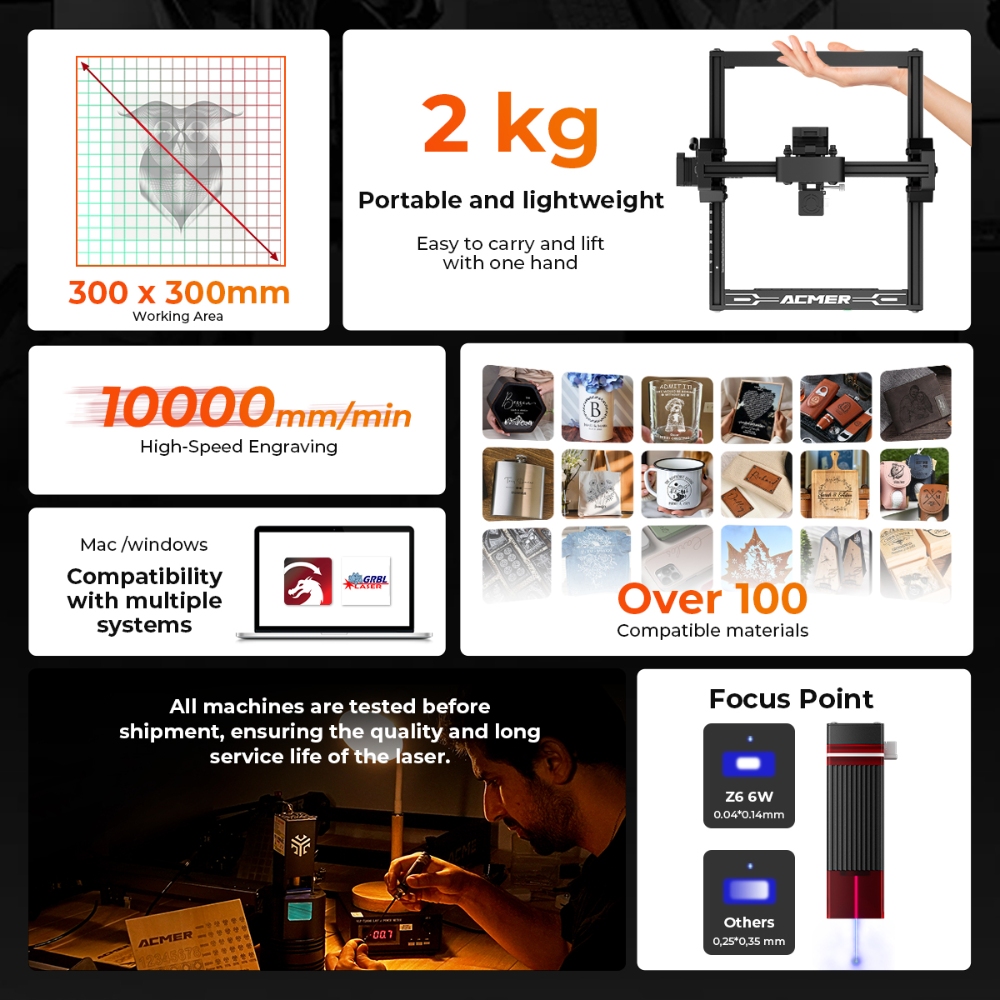 ELIDOR Z6 6W Laser Engraver an - مراجعة Industrial Laser Solutions وسعره