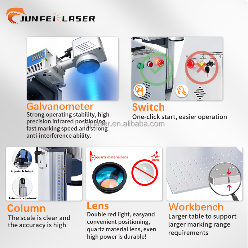 JUNFEI Perfume Bottle Paper Bo - مراجعة Industrial Laser Packaging وسعره