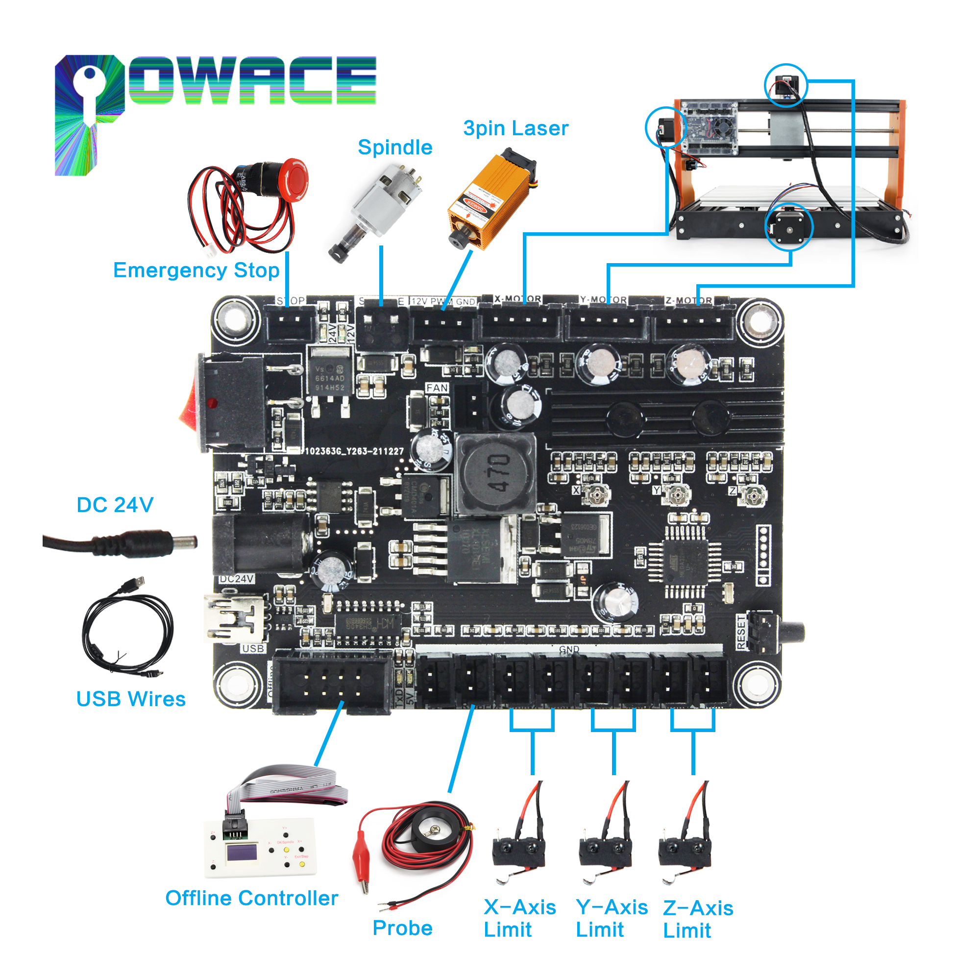Updated GRBL CNC Off-line Cont - مراجعة Controller Grbl Board وسعره