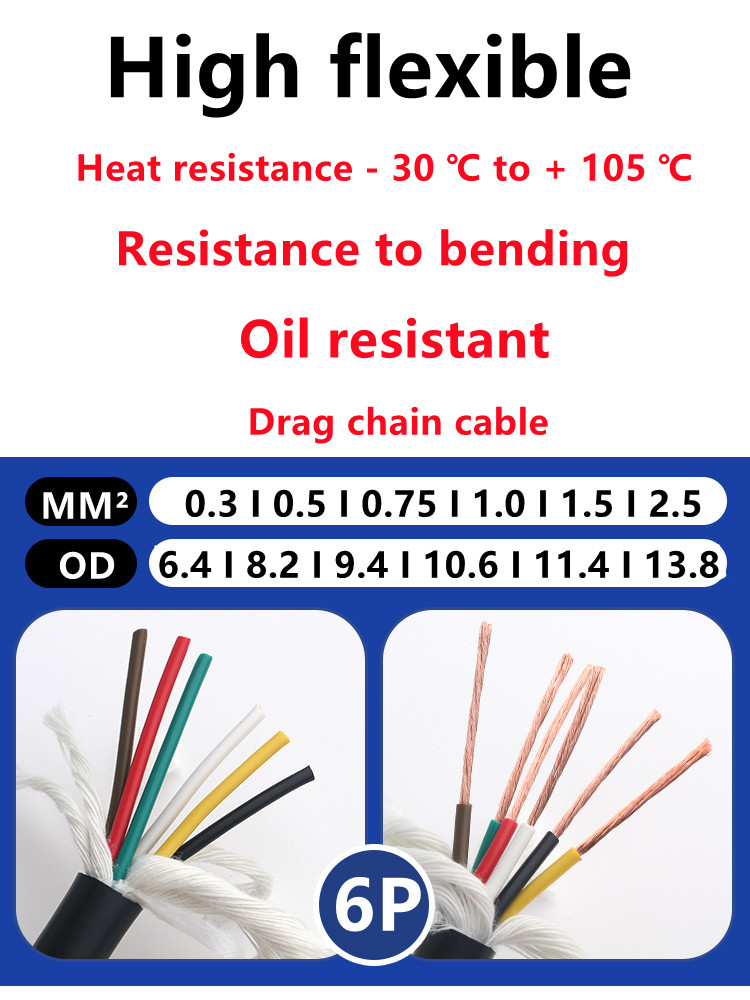 5meter 5-core 6-core Bending d - مراجعة Drag Chain Cnc وسعره