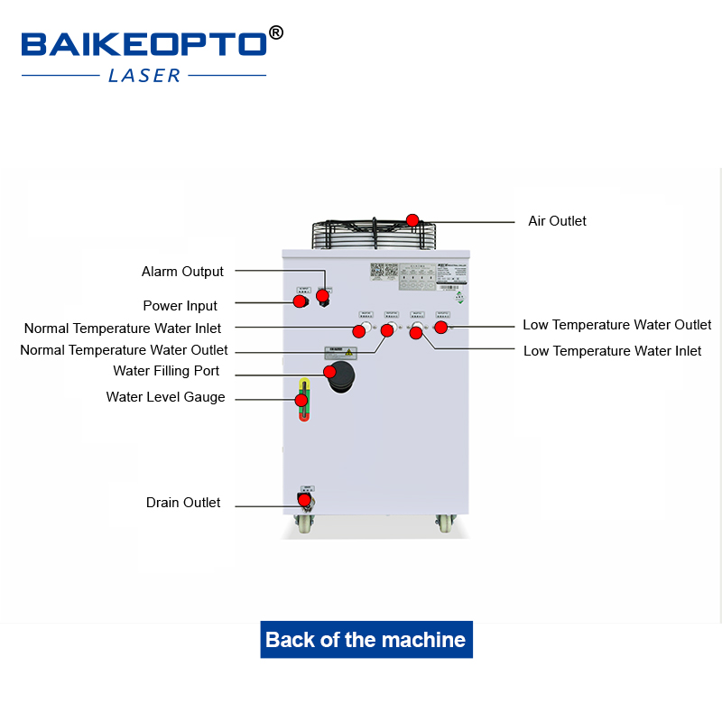 FL-1500 Industrial Water Chill - مراجعة Laser Industrial Chiller وسعره