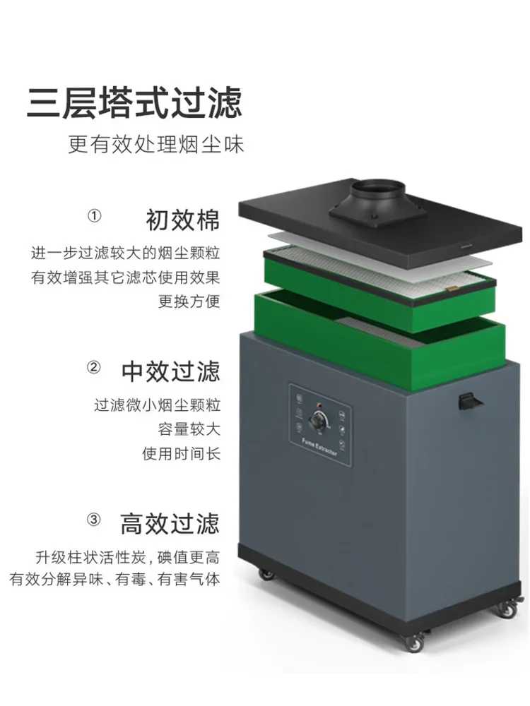 Industrial smoke purifier, sma - مراجعة Industrial Laser Solder Iron وسعره