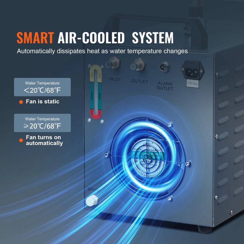 SucceBuy Industrial Water Chil - مراجعة Laser Industrial Chiller وسعره