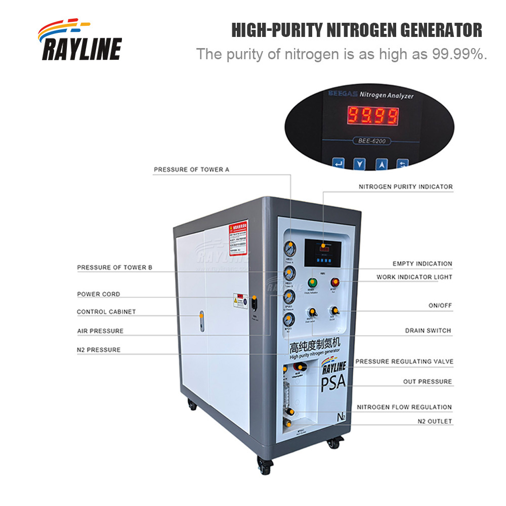 Industrial Grade PSA Nitrogen  - مراجعة Industrial Laser Packaging وسعره