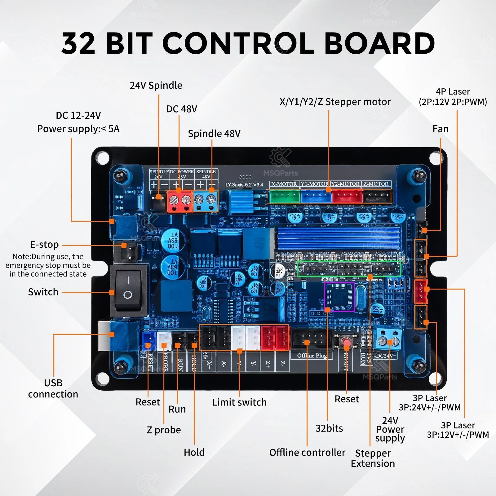 3 Axis GRBL Control Board DIY  - مراجعة Controller Grbl Board وسعره