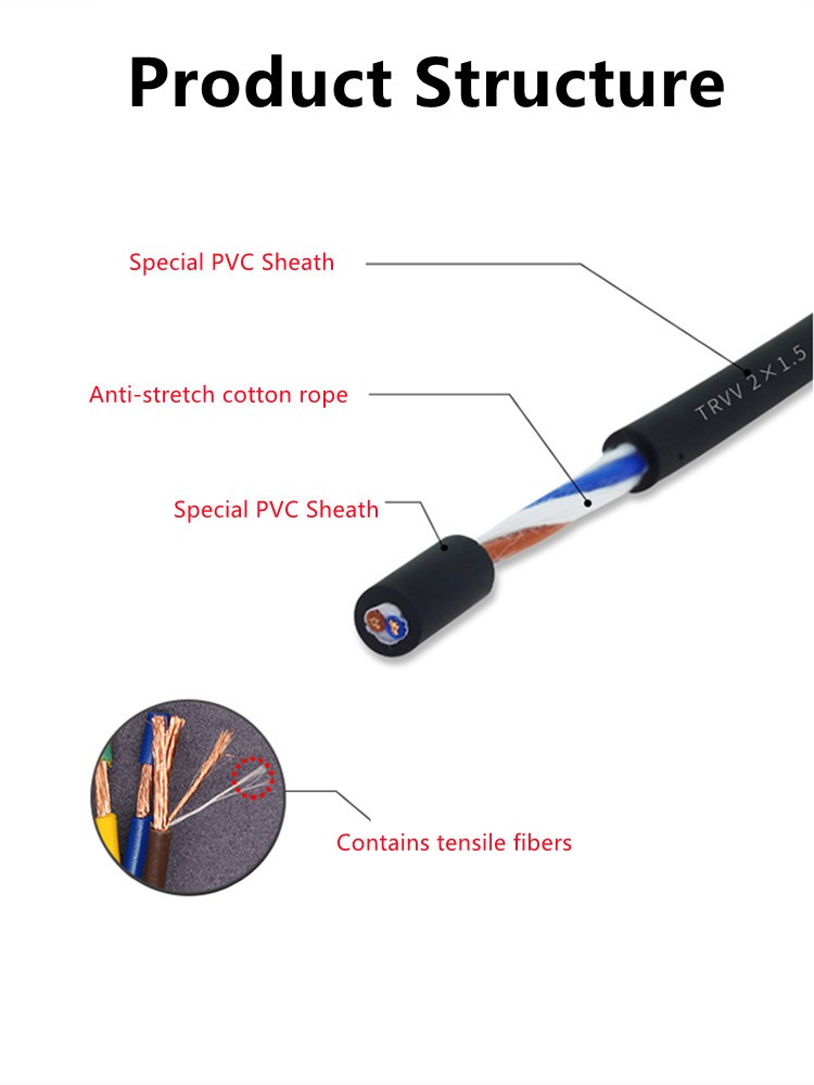 High flexible drag chain cable - مراجعة Drag Chain Cnc وسعره