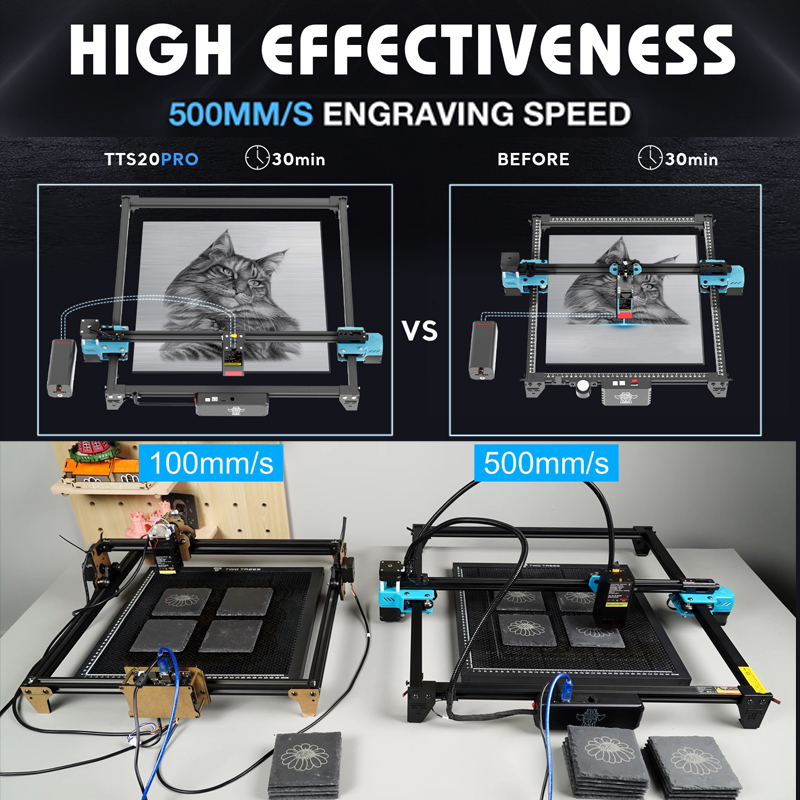TWOTREES TTS-20 Pro 20W Metal  - مراجعة Industrial Laser Solutions وسعره