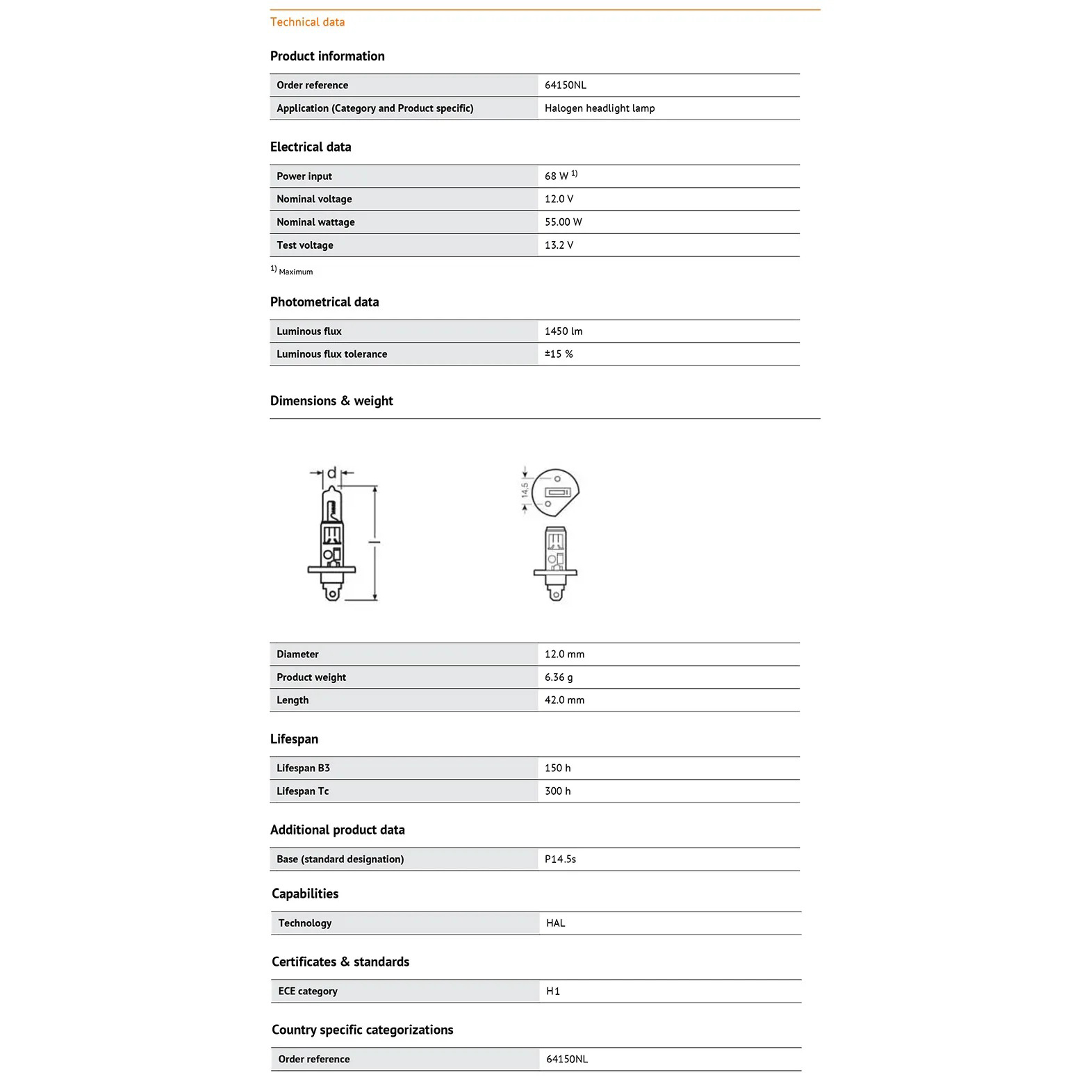 OSRAM Night Breaker Laser H1 H - مراجعة Industrial Laser Beam وسعره